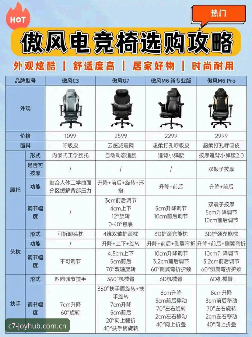 c7电竞平台推荐 c7电竞平台推荐的6大实用技巧,新手玩家必看指南