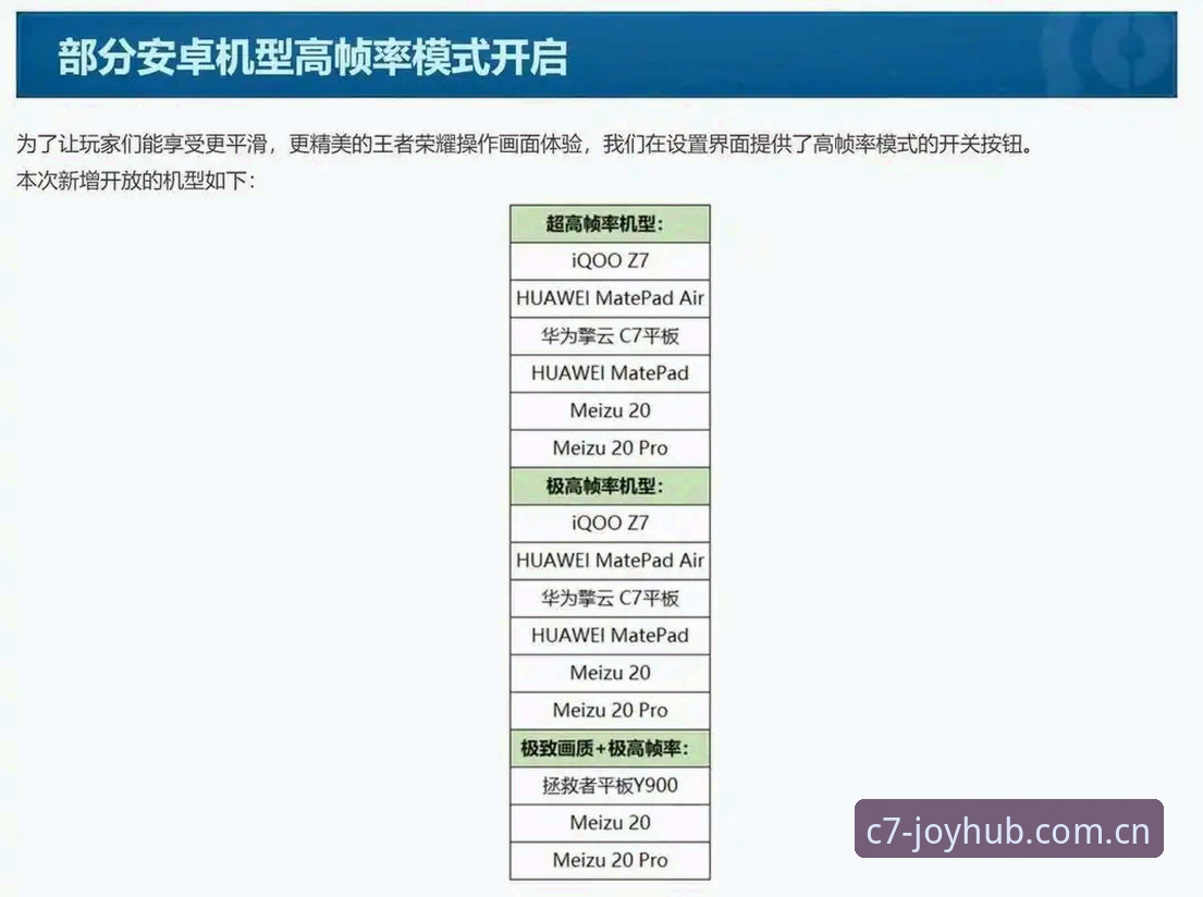 C7电子试玩iOS版详解：老用户的真实体验与操作指南