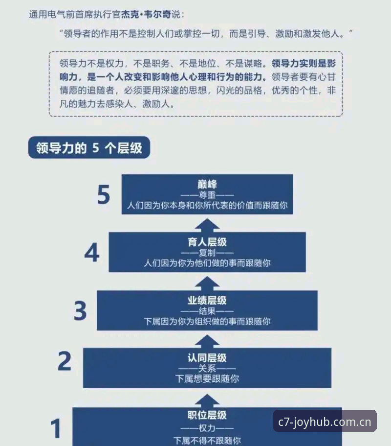 成为体育总监的必备知识：从贝纳蒂亚的困境看领导力决策实用指南
